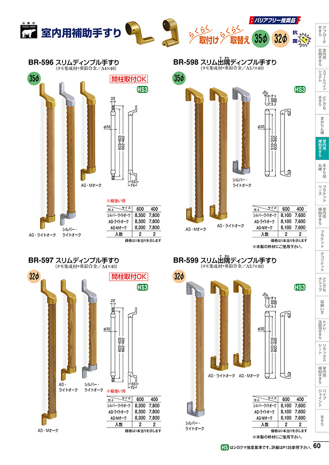 室内用補助手すり 60 株式会社シロクマ
